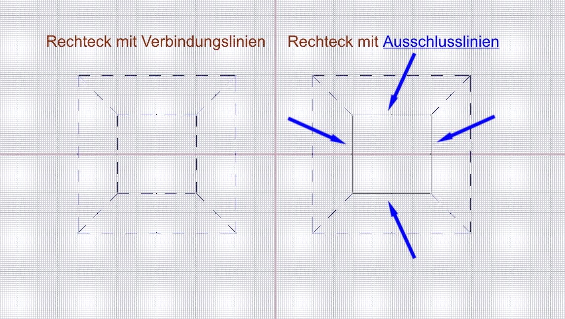 3.1.4 ausschlusslinie.jpg