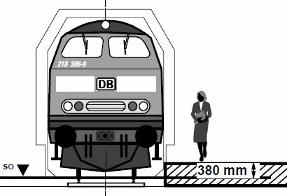 Bahnsteig 380mm.gif