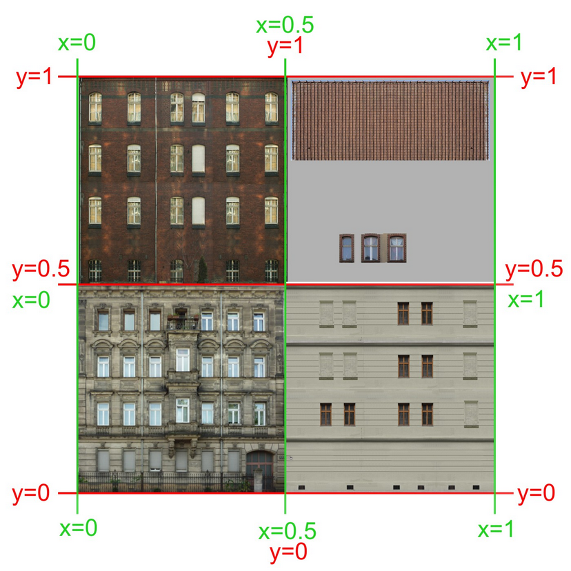 1000-tga uv-dialog-schaubild zoom59.png