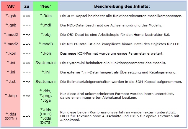 Neu-Alt-1.jpg