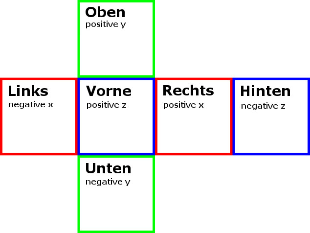 Convention cubemap eep.jpg